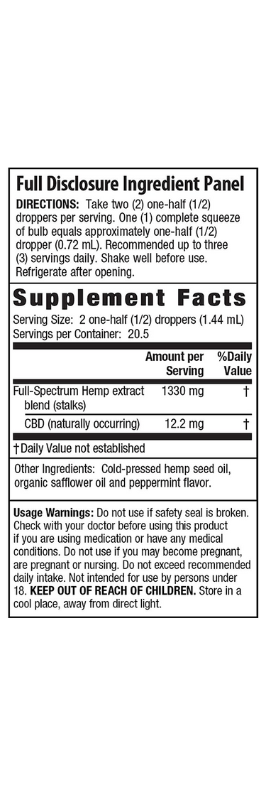 CBD Oils 250 mg: Peppermint